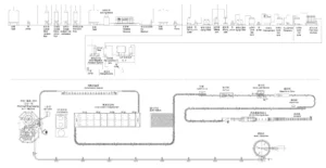 water treatment system